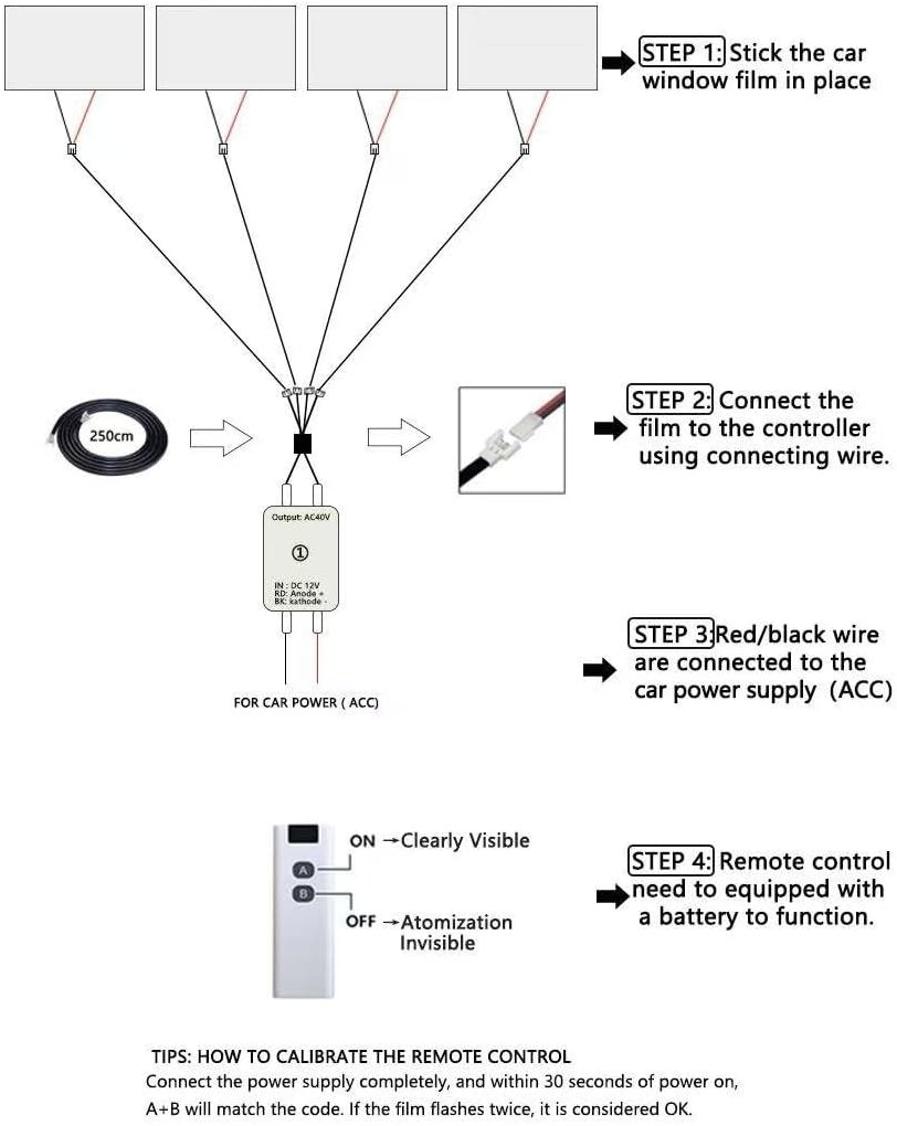 Wiring and remote calibration diagram